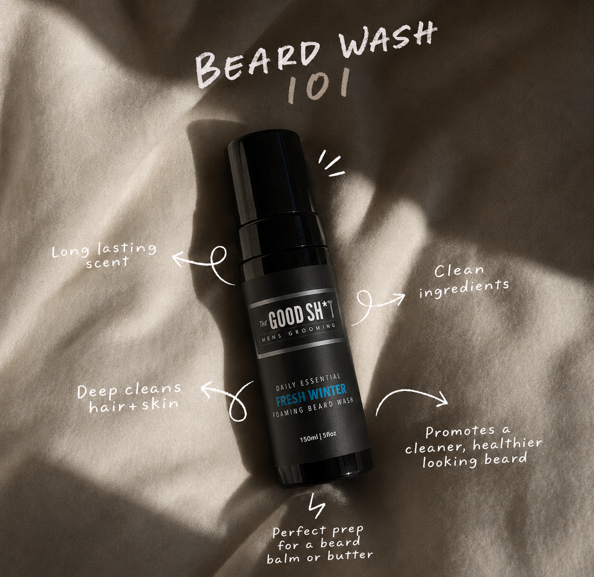 Why Your Beard Itches, And How To Stop It For Good